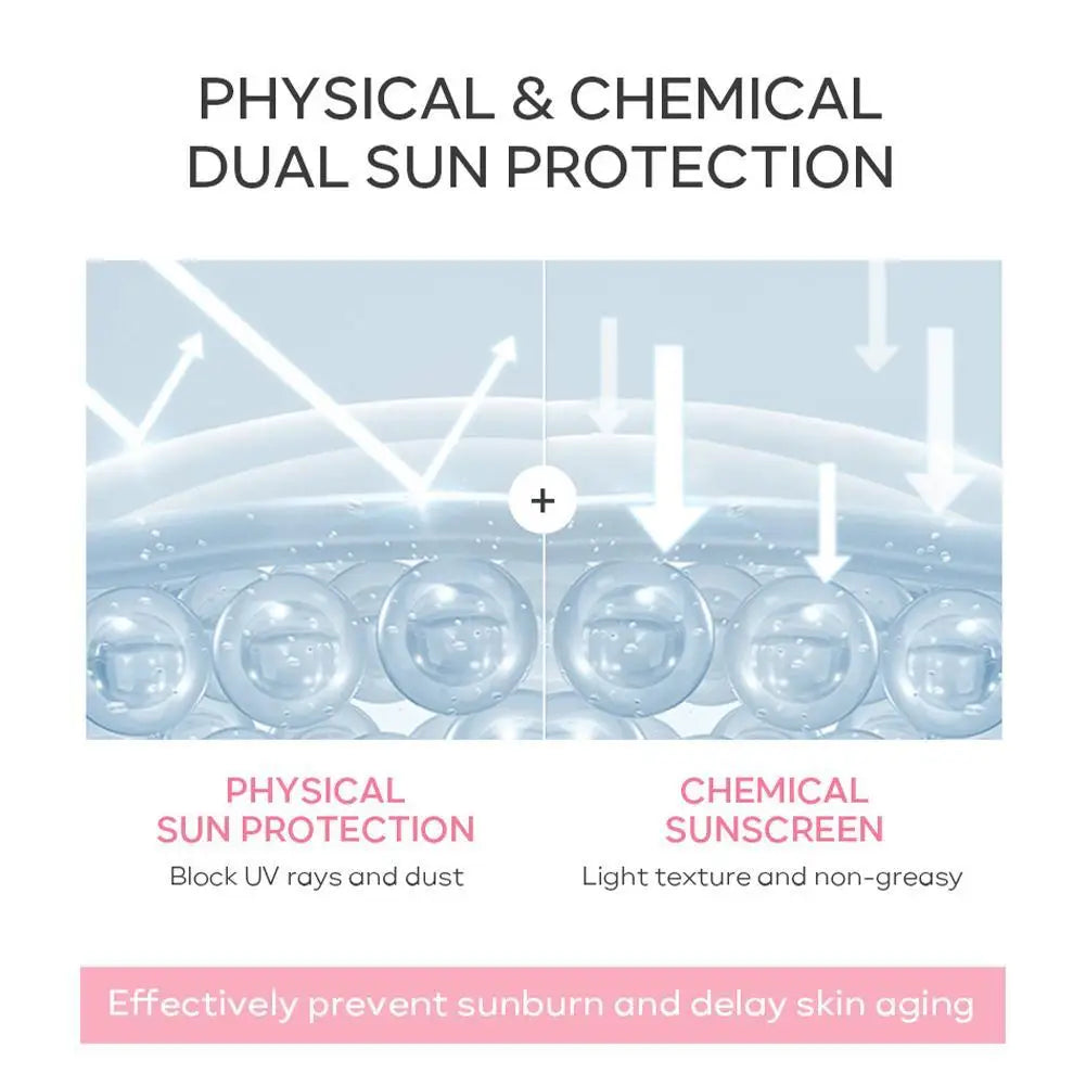 SPF50 Sun Cream Sakura Face & Body Sunscreen 1.06oz Natural Moisturizing Water Resistant Skin Sun Protection Protects Calms