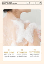 BIOAQUA White Rice Raw Pulp Facial Soap Face Wash Foam Facial Cleanser Moisturizing Oil Control Body Bathing Handmade Soap