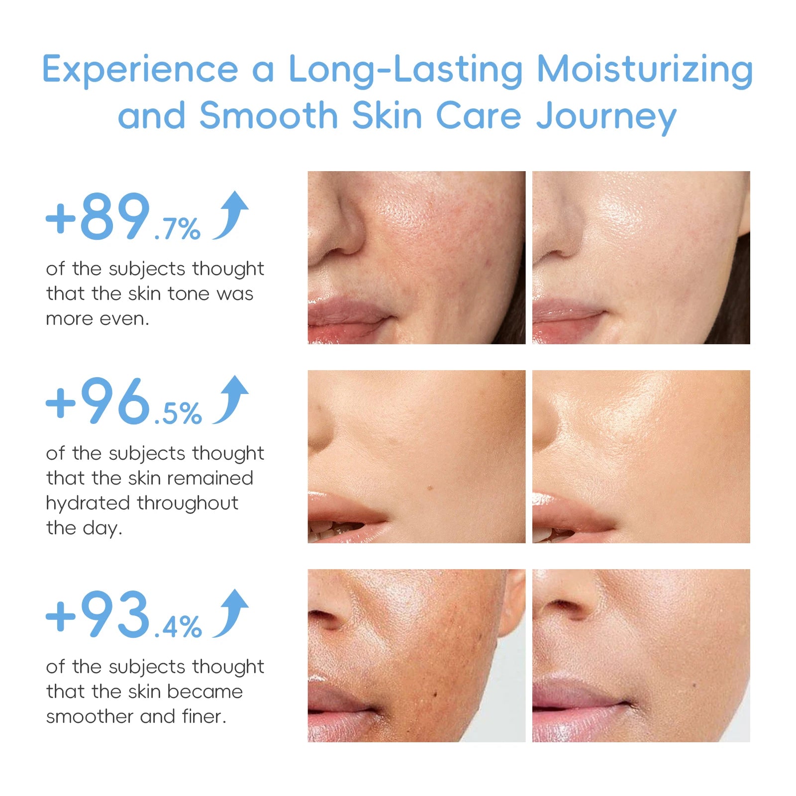 LAIKOU Milk Glowing Trio Set Deep Nourishment Kit